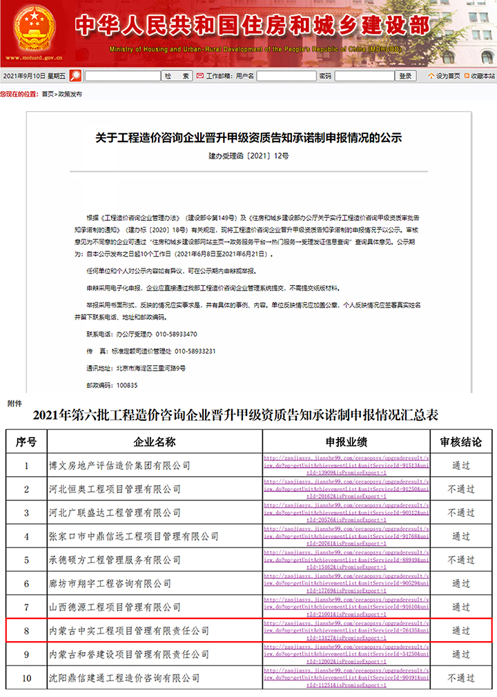 工程造價(jià)咨詢甲級(jí)資質(zhì)